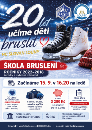 Otevíráme 20. ročník ŠKOLY BRUSLENÍ !